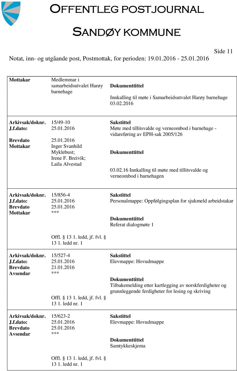 Breivik; Laila Alvestad 03.02.16 Innkalling til møte med tillitsvalde og verneombod i barnehagen Arkivsak/doknr. 15/856-4 Sakstittel J.f.dato: 25.01.