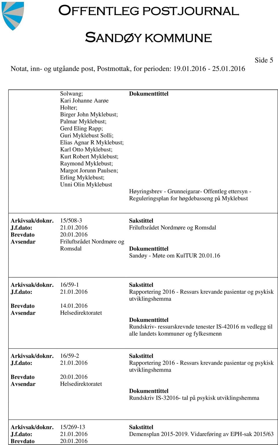 15/508-3 Sakstittel J.f.dato: 21.01.2016 Friluftsrådet Nordmøre og Romsdal Friluftsrådet Nordmøre og Romsdal Sandøy - Møte om KulTUR 20.01.16 Arkivsak/doknr. 16/59-1 Sakstittel J.f.dato: 21.01.2016 Rapportering 2016 - Ressurs krevande pasientar og psykisk utviklingshemma Brevdato 14.