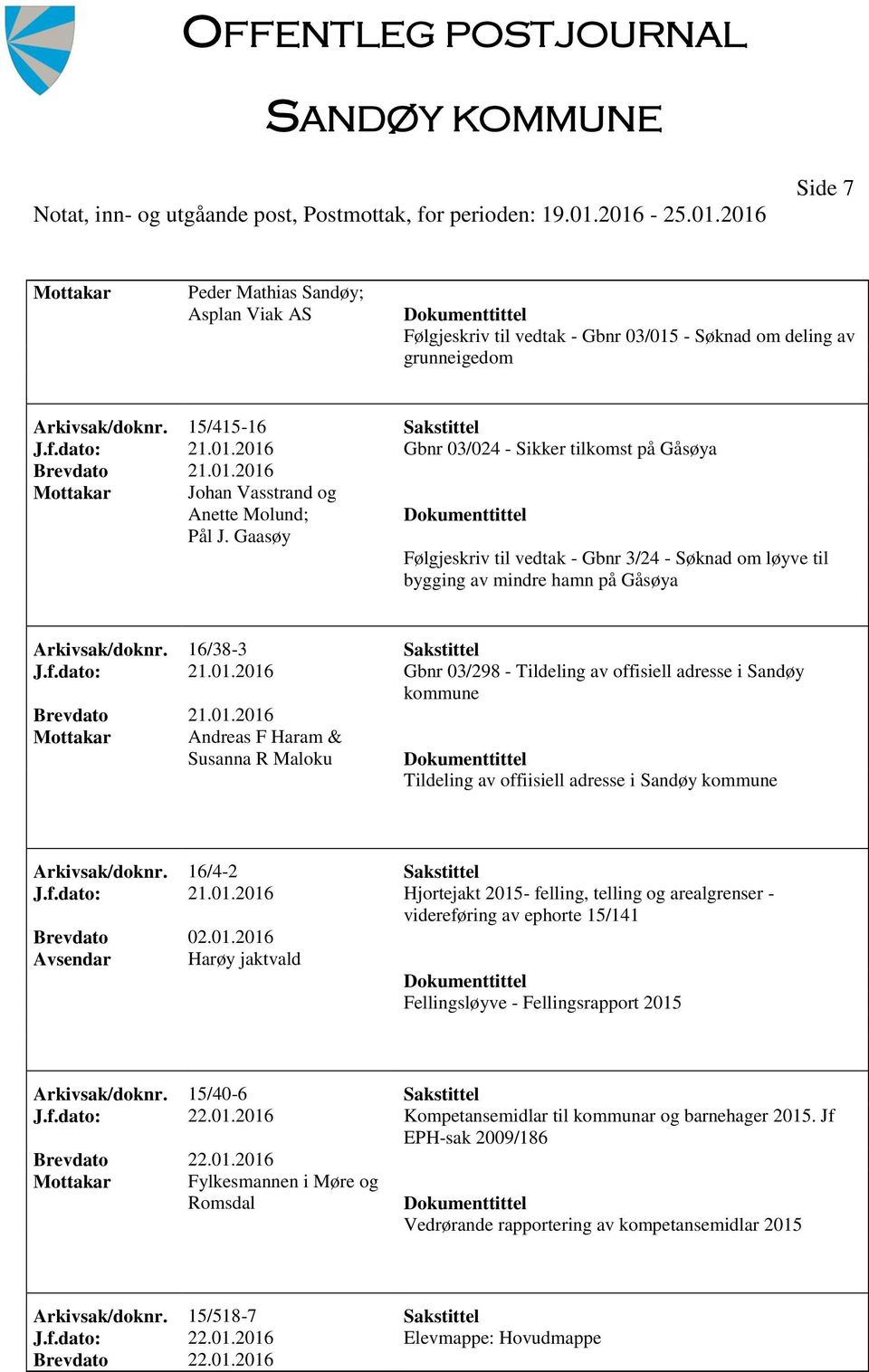 2016 Gbnr 03/298 - Tildeling av offisiell adresse i Sandøy kommune Andreas F Haram & Susanna R Maloku Tildeling av offiisiell adresse i Sandøy kommune Arkivsak/doknr. 16/4-2 Sakstittel J.f.dato: 21.