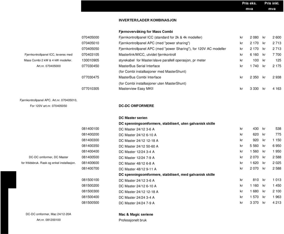 2 170 kr 2 713 070405050 Fjernkontrollpanel APC (med "power Sharing"), for 120V AC modeller kr 2 170 kr 2 713 Fjernkontrollpanel ICC, leveres med 070403105 Masterlink/MICC, utvidet fjernkontroll kr 6