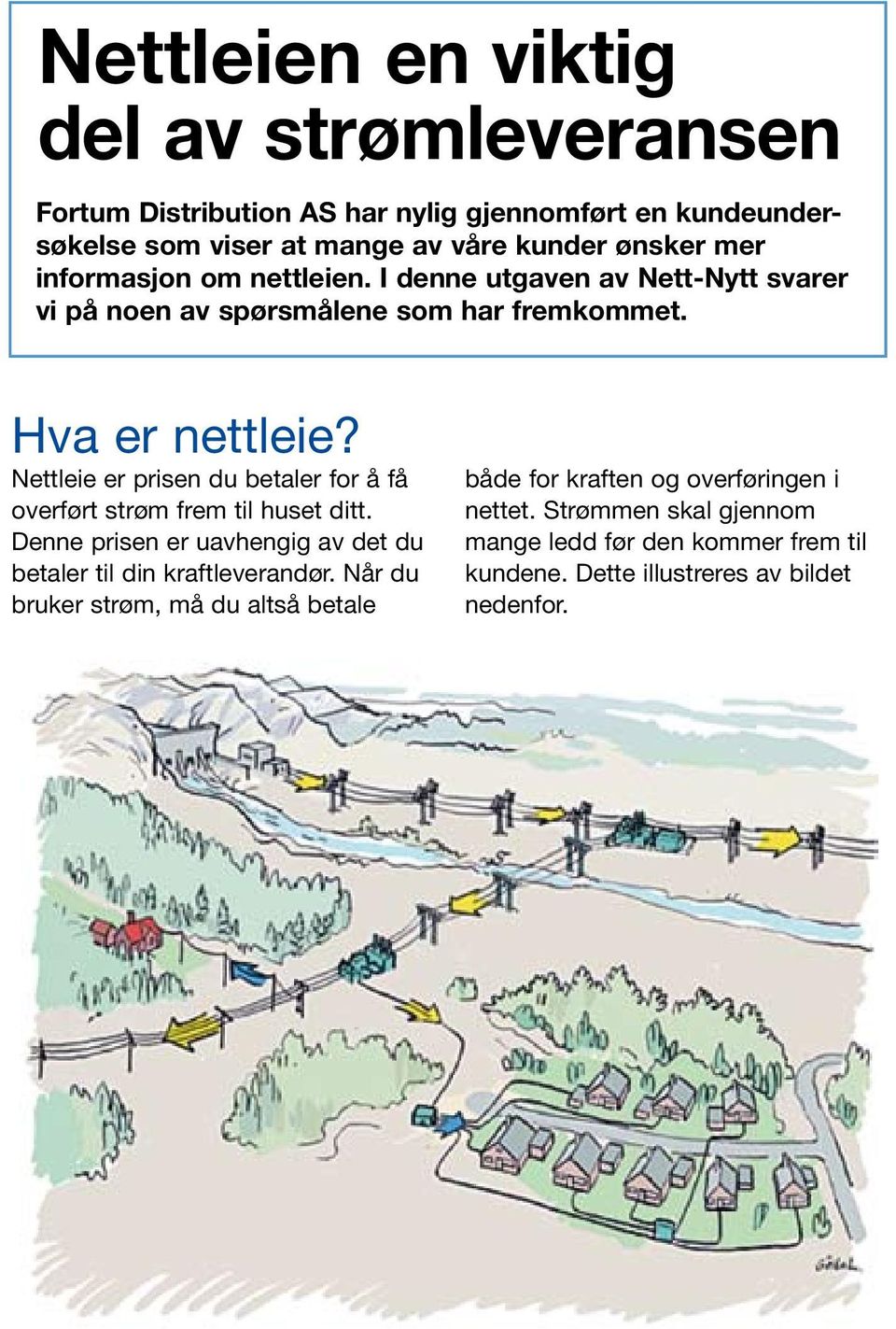 Nettleie er prisen du betaler for å få overført strøm frem til huset ditt. Denne prisen er uavhengig av det du betaler til din kraftleverandør.