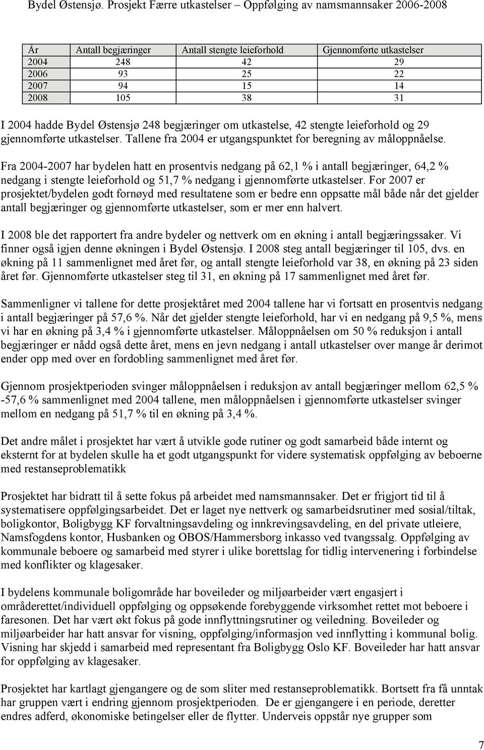 Fra 2004-2007 har bydelen hatt en prosentvis nedgang på 62,1 % i antall begjæringer, 64,2 % nedgang i stengte leieforhold og 51,7 % nedgang i gjennomførte utkastelser.