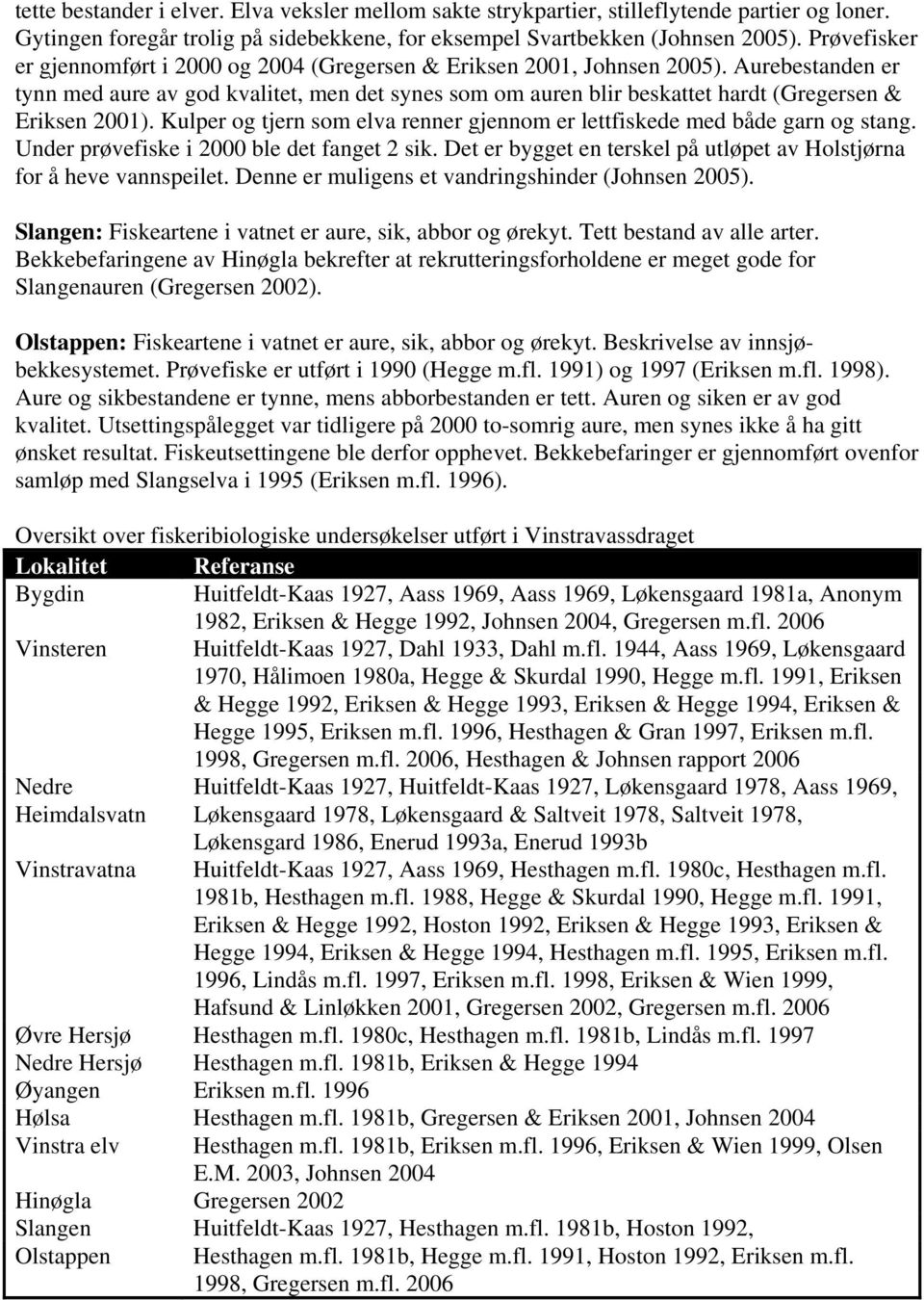 Aurebestanden er tynn med aure av god kvalitet, men det synes som om auren blir beskattet hardt (Gregersen & Eriksen 2001).