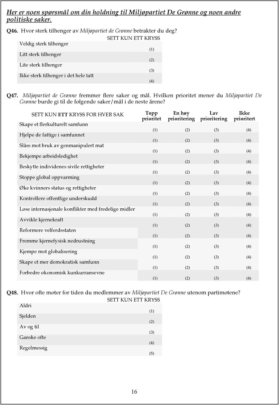 Hvilken prioritet mener du Miljøpartiet De Grønne burde gi til de følgende saker/mål i de neste årene?