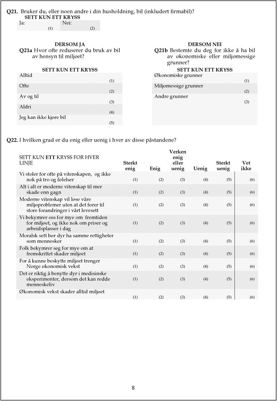 Økonomiske grunner Miljømessige grunner Andre grunner Q22. I hvilken grad er du eller u i hver av disse påstandene?