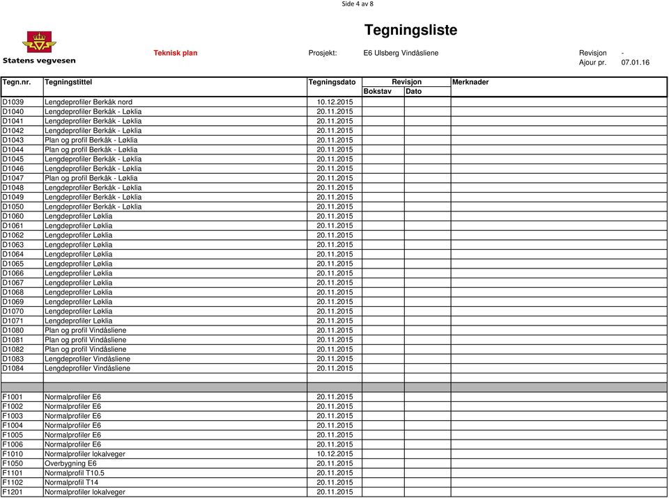 11.2015 D1048 Lengdeprofiler Berkåk - Løklia 20.11.2015 D1049 Lengdeprofiler Berkåk - Løklia 20.11.2015 D1050 Lengdeprofiler Berkåk - Løklia 20.11.2015 D1060 Lengdeprofiler Løklia 20.11.2015 D1061 Lengdeprofiler Løklia 20.