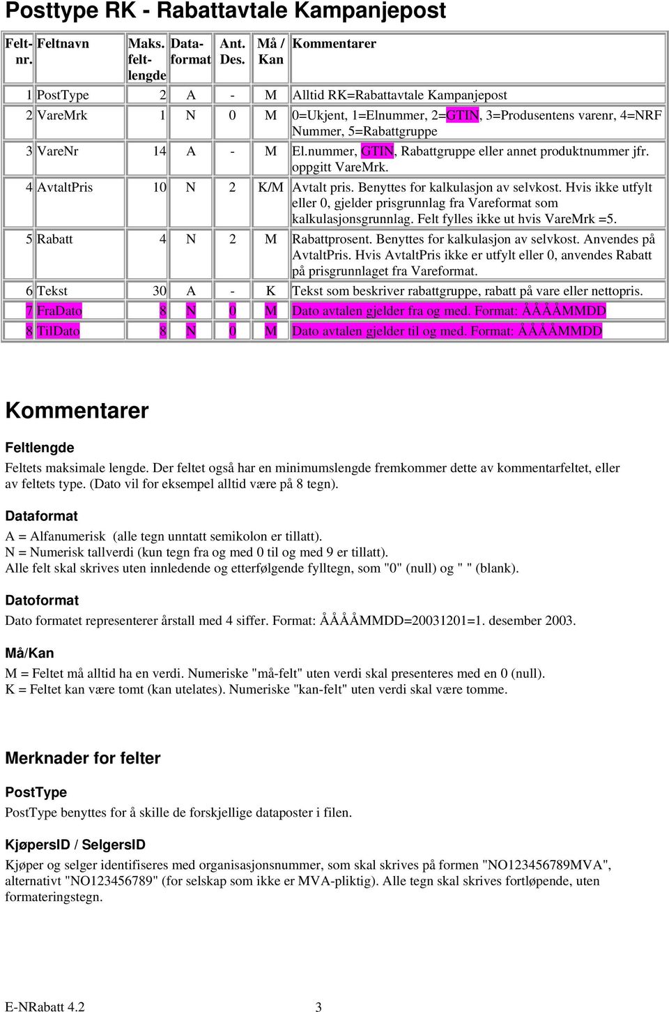 Hvis ikke utfylt eller 0, gjelder prisgrunnlag fra Vare som kalkulasjonsgrunnlag. Felt fylles ikke ut hvis VareMrk =5. 5 Rabatt 4 N 2 M Rabattprosent. Benyttes for kalkulasjon av selvkost.