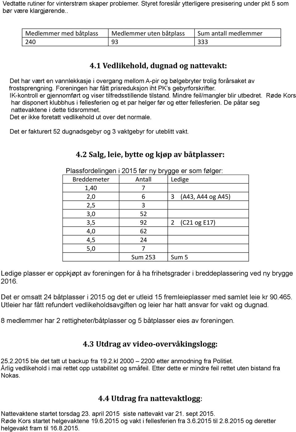 1 Vedlikehold, dugnad og nattevakt: Det har vært en vannlekkasje i overgang mellom A-pir og bølgebryter trolig forårsaket av frostsprengning.