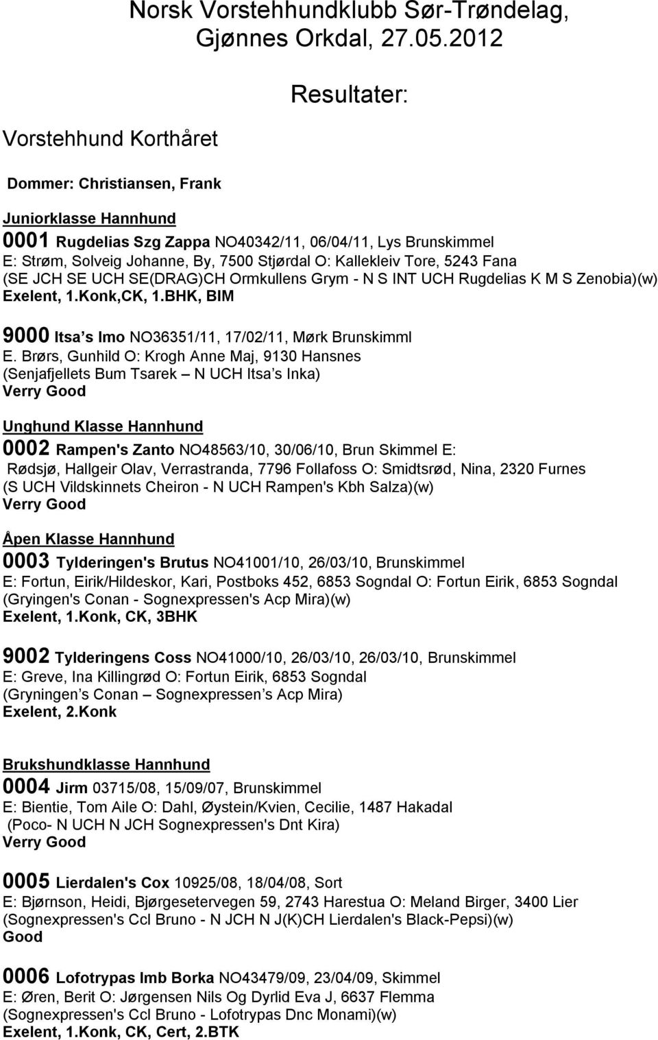 SE(DRAG)CH Ormkullens Grym - N S INT UCH Rugdelias K M S Zenobia)(w) Exelent, 1.Konk,CK, 1.BHK, BIM 9000 Itsa s Imo NO36351/11, 17/02/11, Mørk Brunskimml E.