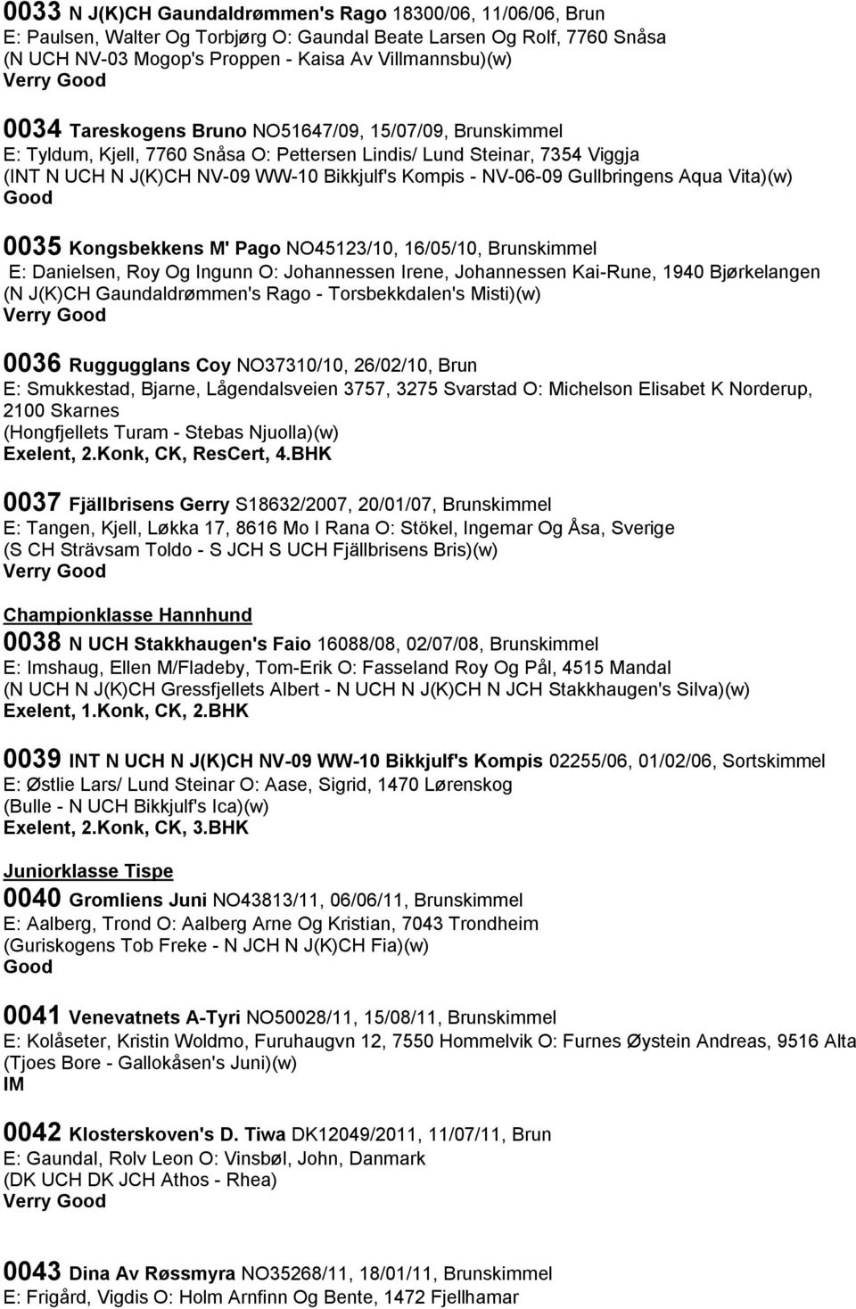 Gullbringens Aqua Vita)(w) 0035 Kongsbekkens M' Pago NO45123/10, 16/05/10, Brunskimmel E: Danielsen, Roy Og Ingunn O: Johannessen Irene, Johannessen Kai-Rune, 1940 Bjørkelangen (N J(K)CH