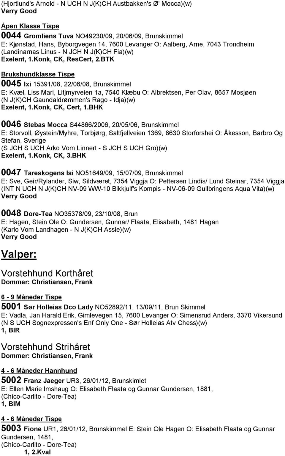 BTK Brukshundklasse Tispe 0045 Ixi 15391/08, 22/06/08, Brunskimmel E: Kvæl, Liss Mari, Litjmyrveien 1a, 7540 Klæbu O: Albrektsen, Per Olav, 8657 Mosjøen (N J(K)CH Gaundaldrømmen's Rago - Idja)(w)