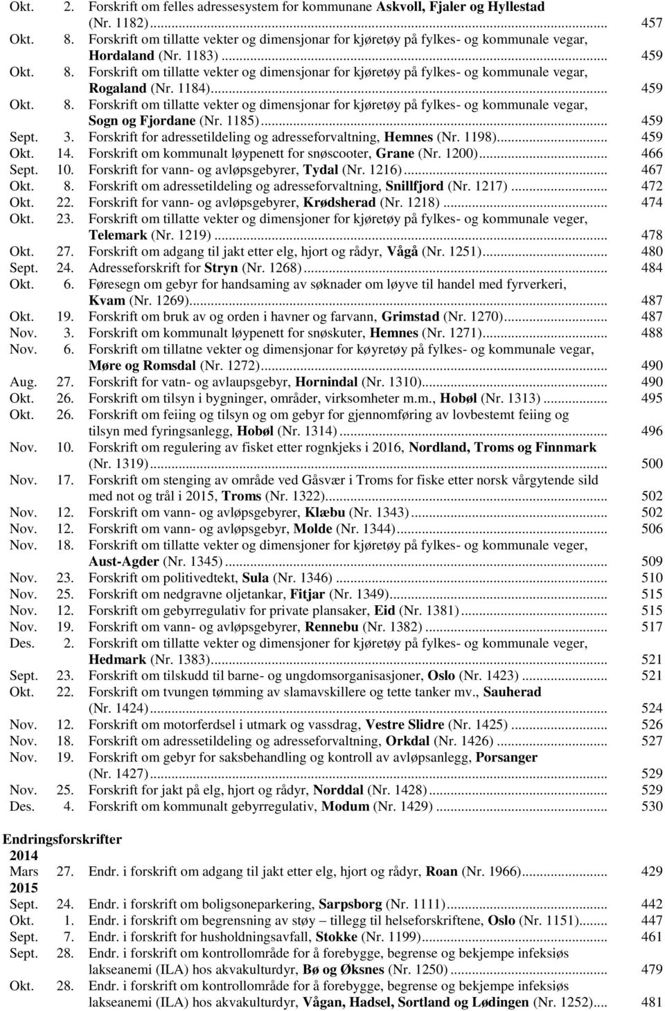 Forskrift om tillatte vekter og dimensjonar for kjøretøy på fylkes- og kommunale vegar, Rogaland (Nr. 1184)... 459 Okt. 8.