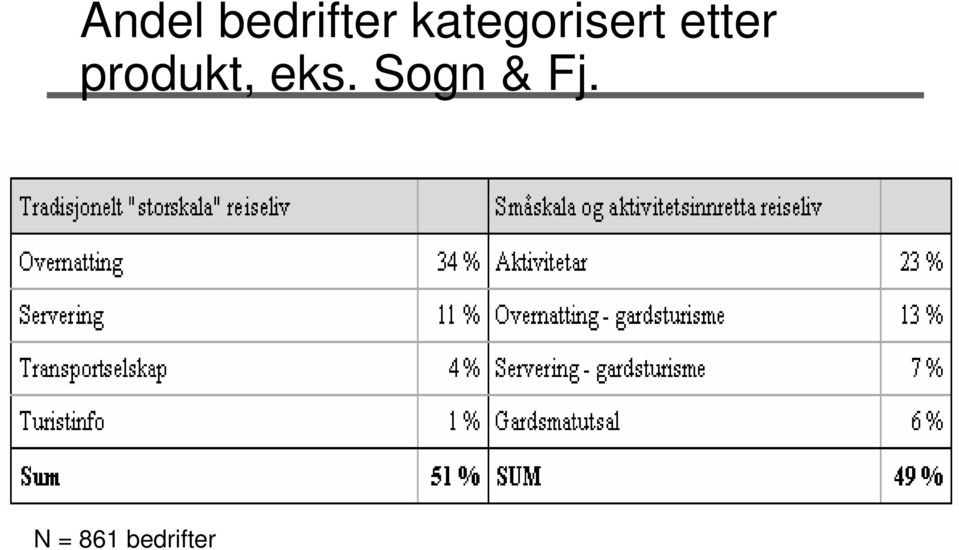 produkt, eks.