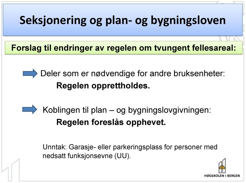 Koblingen til plan og bygningslovgivningen: Regelen foreslås opphevet.