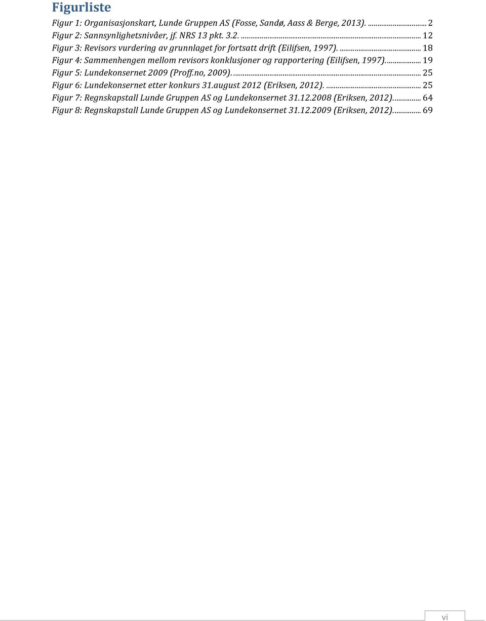 ... 18 Figur 4: Sammenhengen mellom revisors konklusjoner og rapportering (Eilifsen, 1997).... 19 Figur 5: Lundekonsernet 2009 (Proff.no, 2009).