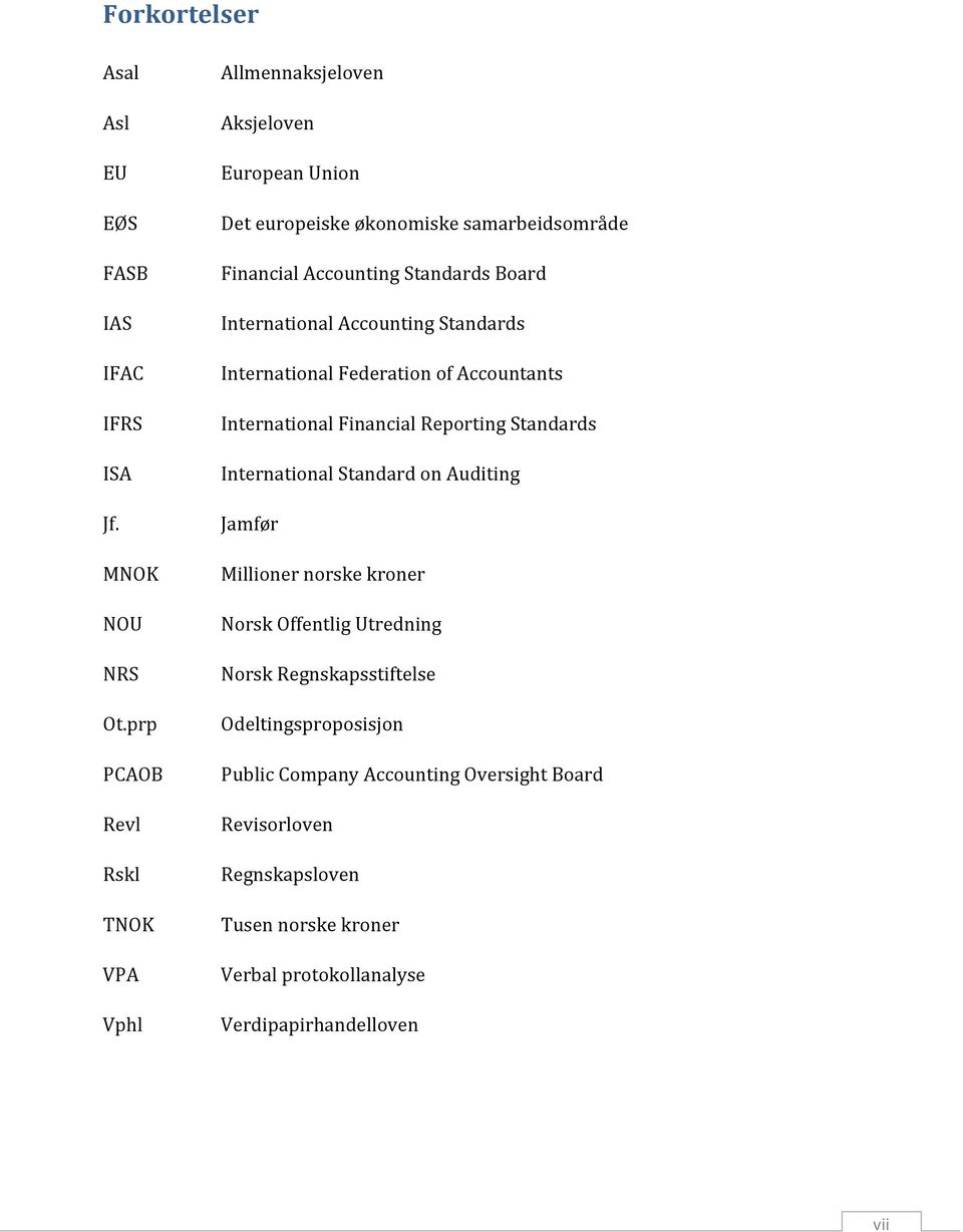 Board International Accounting Standards International Federation of Accountants International Financial Reporting Standards International Standard on