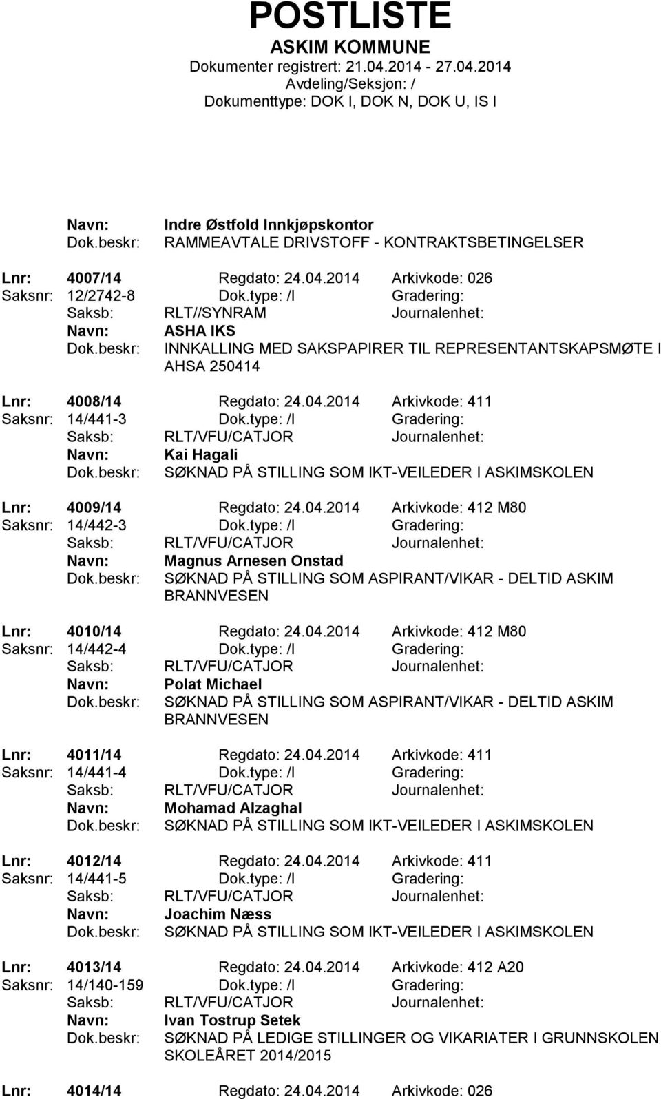 type: /I Gradering: Kai Hagali SØKNAD PÅ STILLING SOM IKT-VEILEDER I ASKIMSKOLEN Lnr: 4009/14 Regdato: 24.04.2014 Arkivkode: 412 M80 Saksnr: 14/442-3 Dok.