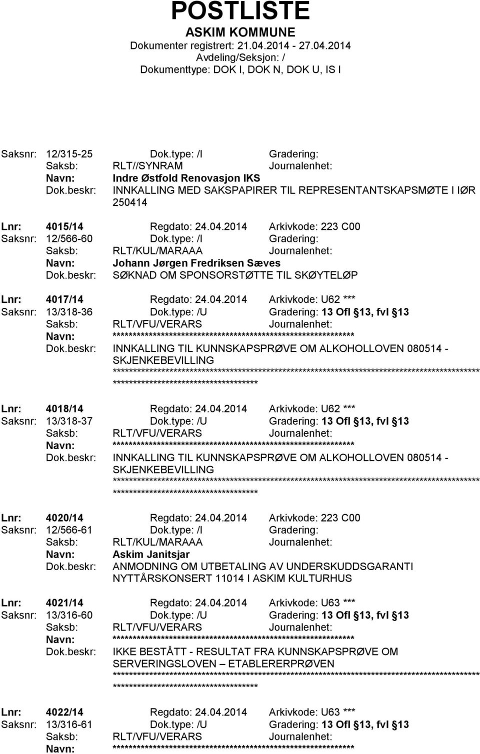 type: /I Gradering: Saksb: RLT/KUL/MARAAA Journalenhet: Johann Jørgen Fredriksen Sæves SØKNAD OM SPONSORSTØTTE TIL SKØYTELØP Lnr: 4017/14 Regdato: 24.04.2014 Arkivkode: U62 *** Saksnr: 13/318-36 Dok.