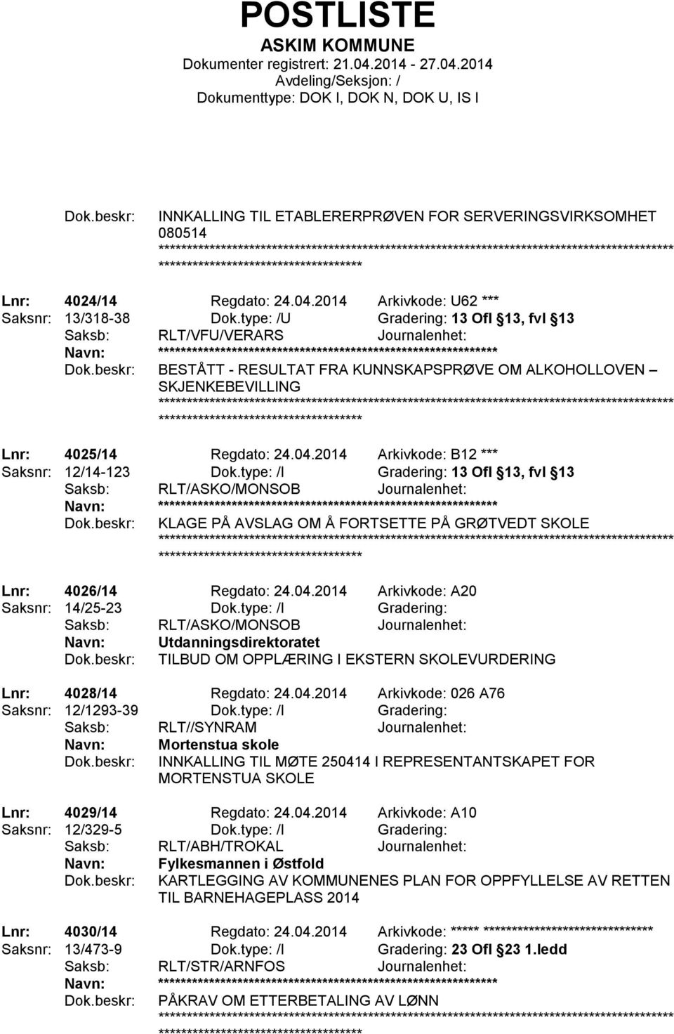 4025/14 Regdato: 24.04.2014 Arkivkode: B12 *** Saksnr: 12/14-123 Dok.