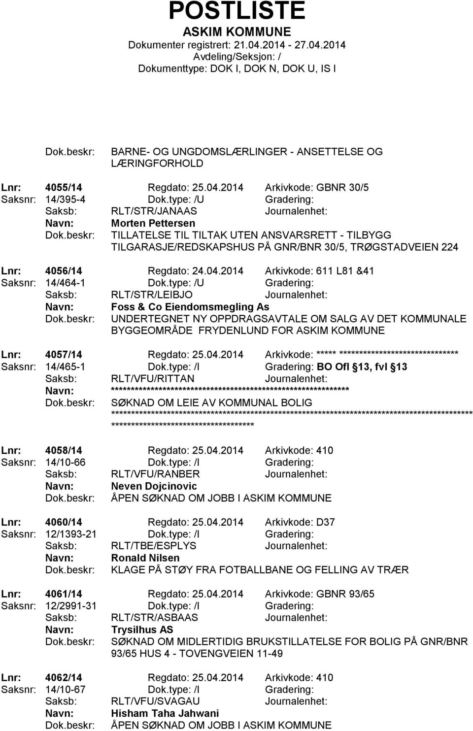 Regdato: 24.04.2014 Arkivkode: 611 L81 &41 Saksnr: 14/464-1 Dok.