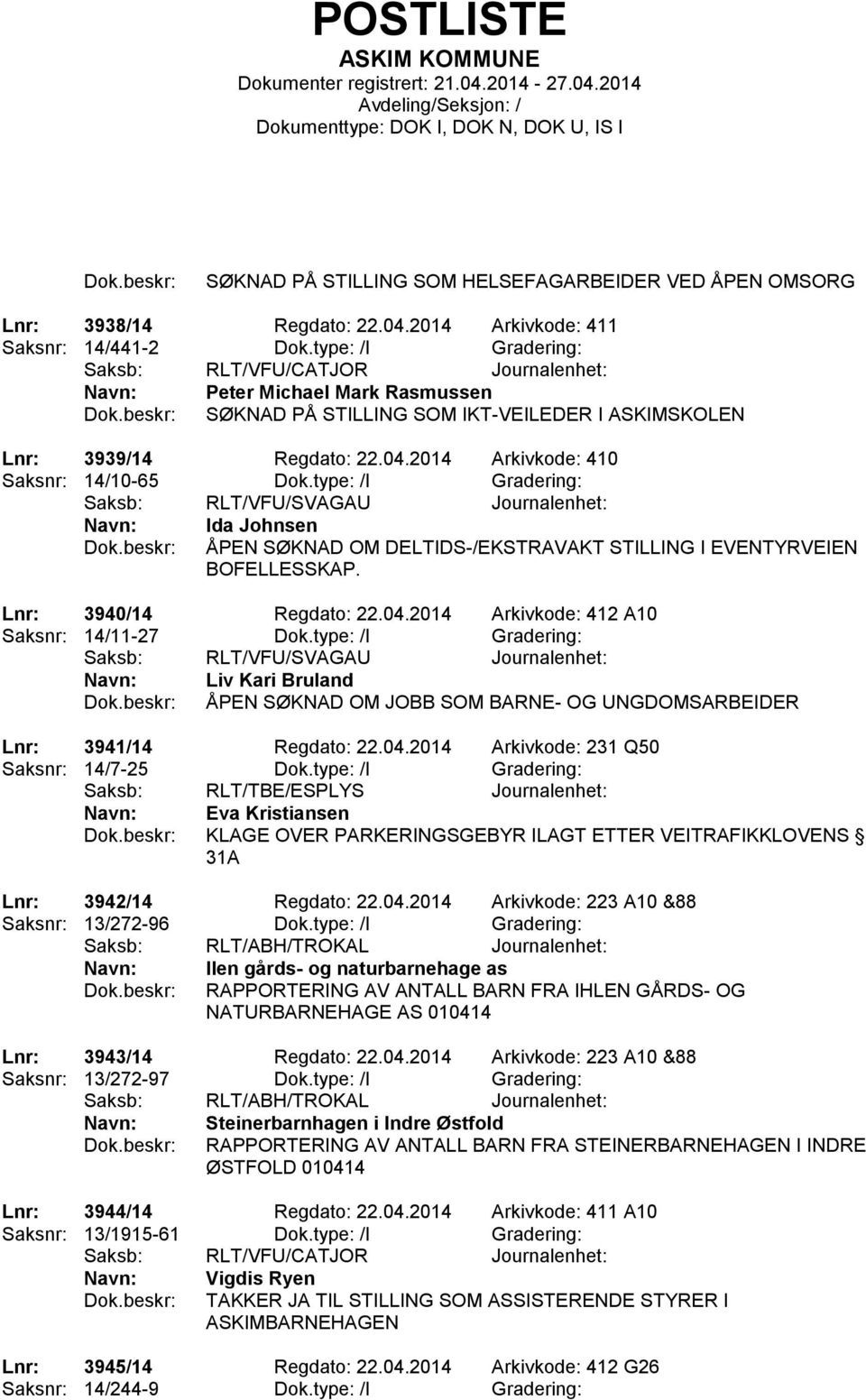 type: /I Gradering: Saksb: RLT/VFU/SVAGAU Journalenhet: Ida Johnsen ÅPEN SØKNAD OM DELTIDS-/EKSTRAVAKT STILLING I EVENTYRVEIEN BOFELLESSKAP. Lnr: 3940/14 Regdato: 22.04.