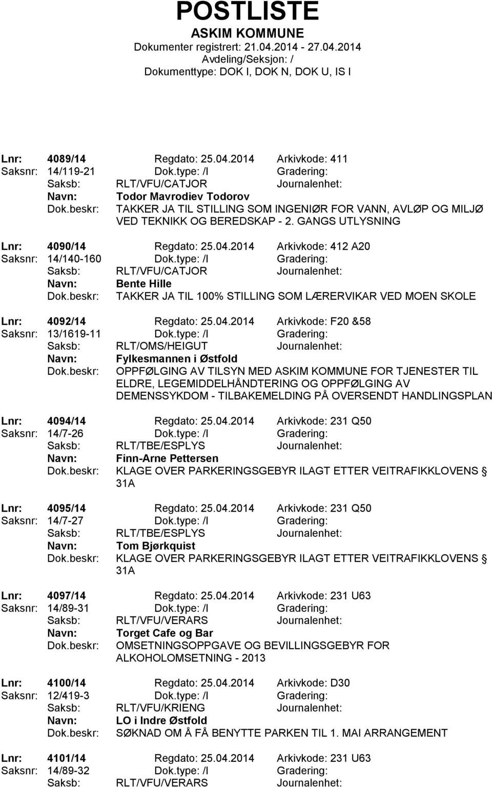 2014 Arkivkode: 412 A20 Saksnr: 14/140-160 Dok.type: /I Gradering: Bente Hille TAKKER JA TIL 100% STILLING SOM LÆRERVIKAR VED MOEN SKOLE Lnr: 4092/14 Regdato: 25.04.