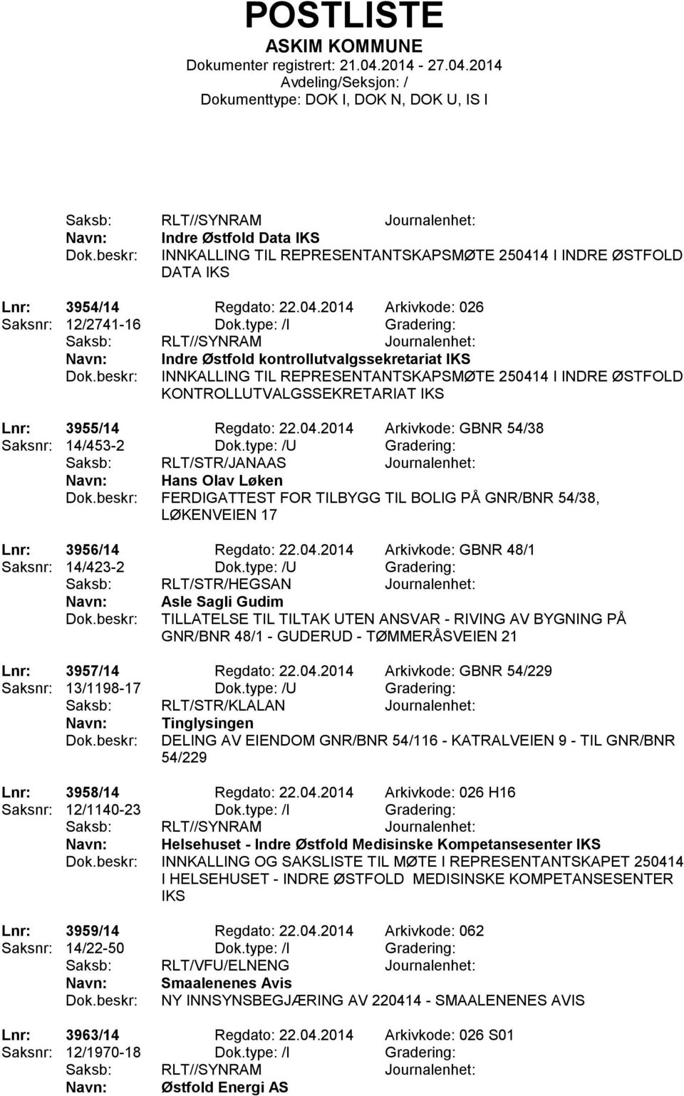 3955/14 Regdato: 22.04.2014 Arkivkode: GBNR 54/38 Saksnr: 14/453-2 Dok.