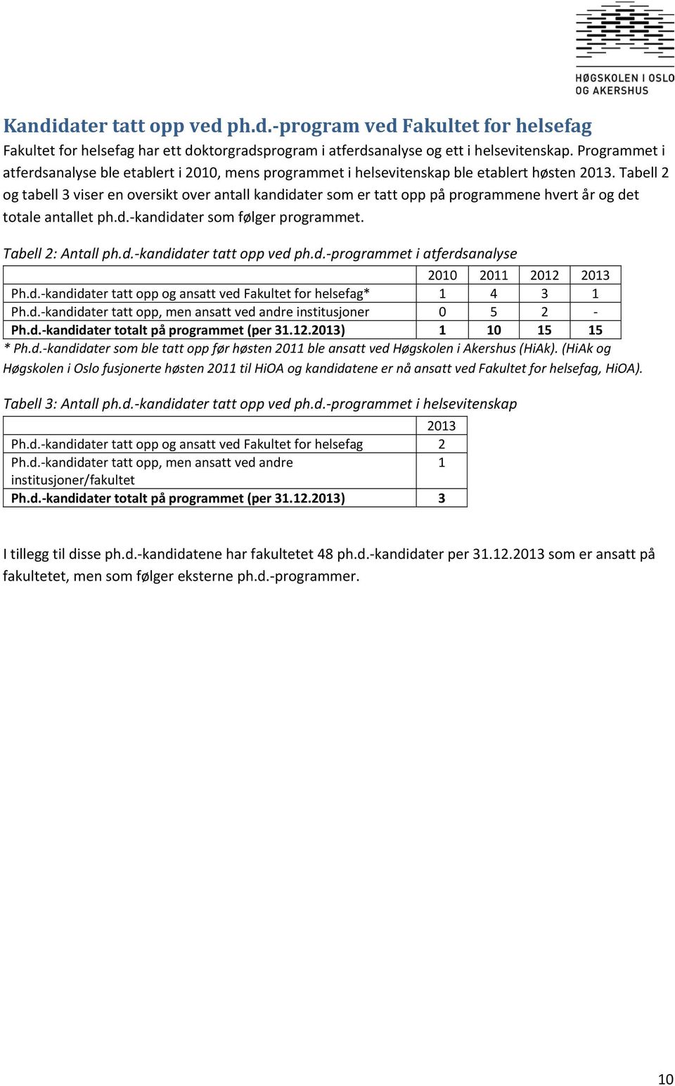 Tabell 2 og tabell 3 viser en oversikt over antall kandidater som er tatt opp på programmene hvert år og det totale antallet ph.d. kandidater som følger programmet. Tabell 2: Antall ph.d. kandidater tatt opp ved ph.