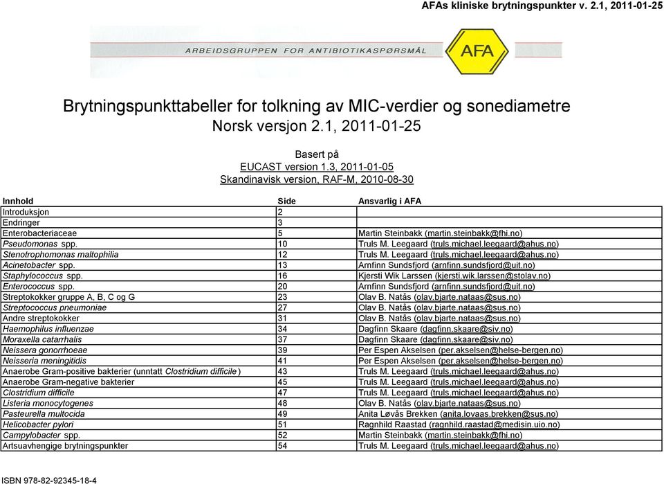 10 Truls M. Leegaard (truls.michael.leegaard@ahus.no) Stenotrophomonas maltophilia 12 Truls M. Leegaard (truls.michael.leegaard@ahus.no) Acinetobacter spp. 13 Arnfinn Sundsfjord (arnfinn.
