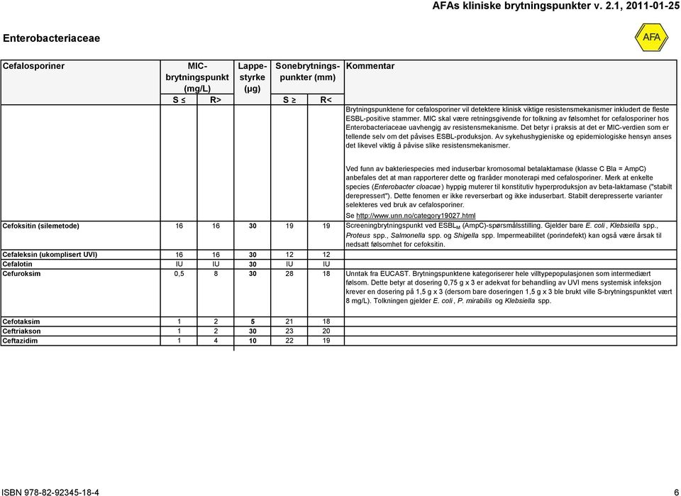 Det betyr i praksis at det er MIC-verdien som er tellende selv om det påvises ESBL-produksjon.