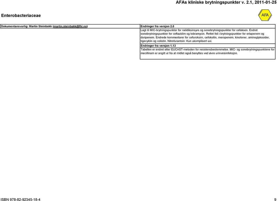 Rettet feil i brytningspunkter for ertapenem og doripenem. Endrede kommentarer for cefuroksim, cefoksitin, meropenem, kinoloner, aminoglykosider, tigecyklin og colistin.