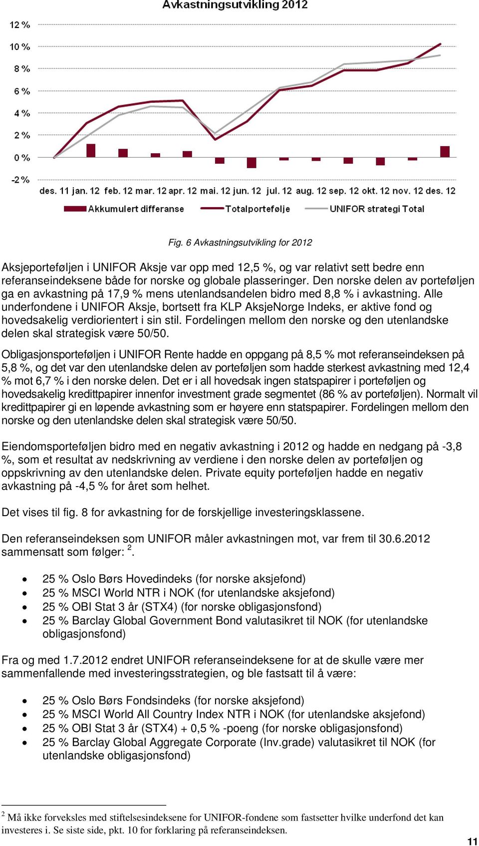 Alle underfondene i UNIFOR Aksje, bortsett fra KLP AksjeNorge Indeks, er aktive fond og hovedsakelig verdiorientert i sin stil.