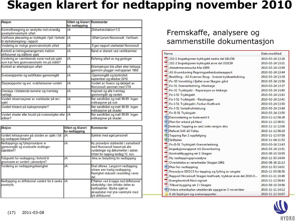 Fremskaffe, analysere og