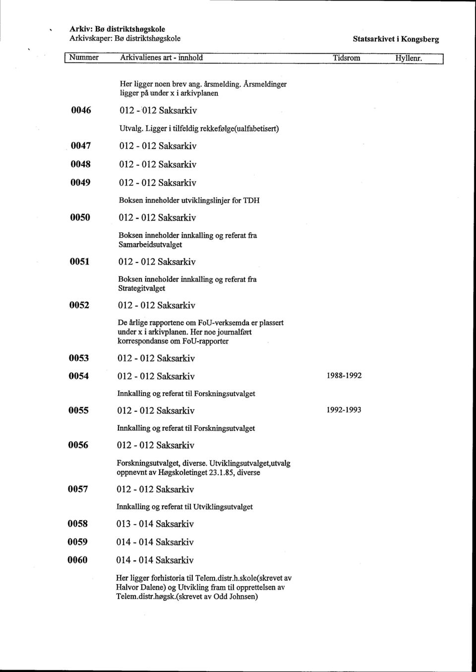 innkalling og referat fra Samarbeidsutvalget 0051 012-012 Saksarkiv Boksen inneholder innkalling og referat fra Strategitvalget 0052 012-012 Saksarkiv De årlige rapportene om FoU-verksemda er