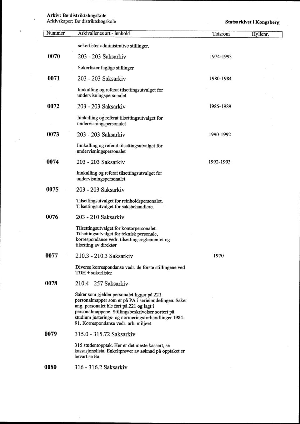 tilsettingsutvalget for undervisningspersonalet 0073 203-203 Saksarkiv Innkalling og referat tilsettingsutvalget for undervisningspersonalet 0074 203-203 Saksarkiv Innkalling og referat