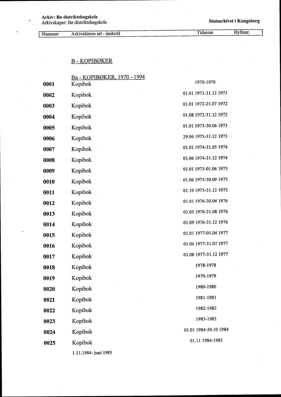 Kopibok 0016 Kopibok 0017 Kopibok 0018 Kopibok 0019 Kopibok 0020 Kopibok 0021 Kopibok 0022 Kopibok 0023 Kopibok 0024 Kopibok 0025 Kopibok 1.11.1984-juni 1985 1970-1970 01.01 1971-31.12 1971 01.