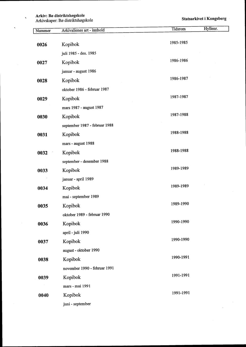 1988 0033 Kopibok januar - april 1989 0034 Kopibok mai - september 1989 0035 Kopibok oktober 1989 - februar 1990 0036 Kopibok april - juli 1990 0037 Kopibok august -