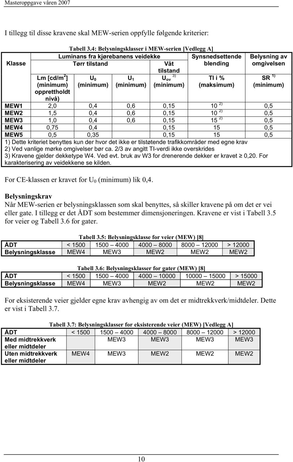 Belysning av omgivelsen SR 1) (minimum) MEW1 2,0 0,4 0,6 0,15 10 2) 0,5 MEW2 1,5 0,4 0,6 0,15 10 2) 0,5 MEW3 1,0 0,4 0,6 0,15 15 2) 0,5 MEW4 0,75 0,4 0,15 15 0,5 MEW5 0,5 0,35 0,15 15 0,5 1) Dette