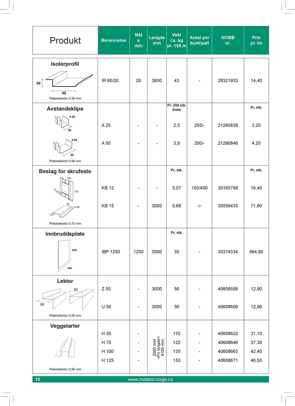 15-3000 0,66 -/- 30556435 71,60 Pltetykkelse 0,70 Innbruddsplte IBP 1250 1250 3000 30-30374334 864,80 Lekter Z 50-3000 56-40608598 12,90 U 50-3000