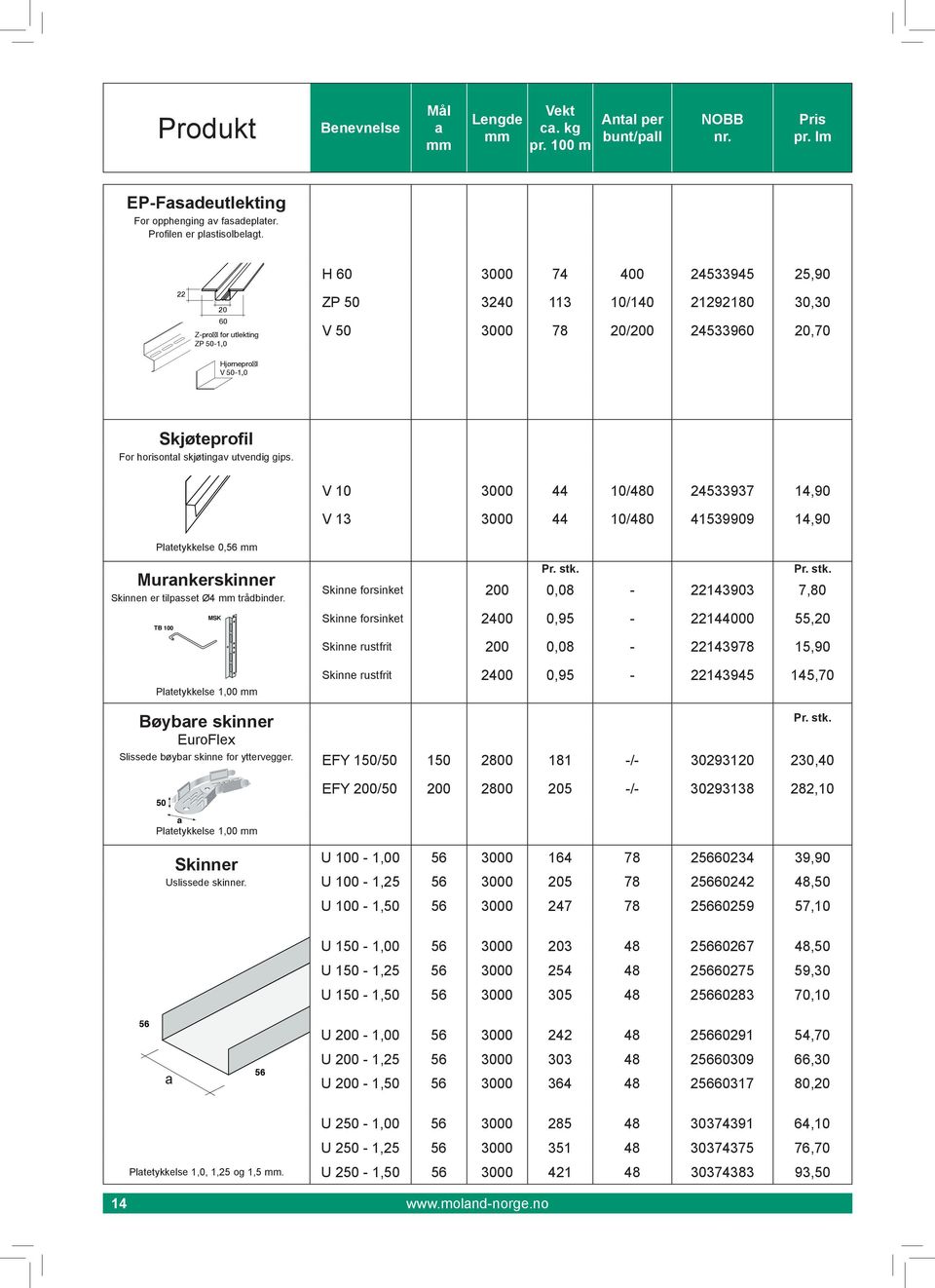 V 10 3000 44 10/480 24533937 14,90 V 13 3000 44 10/480 41539909 14,90 Pltetykkelse 0,56 Murnkerskinner Skinnen er tilpsset Ø4 trådbinder.