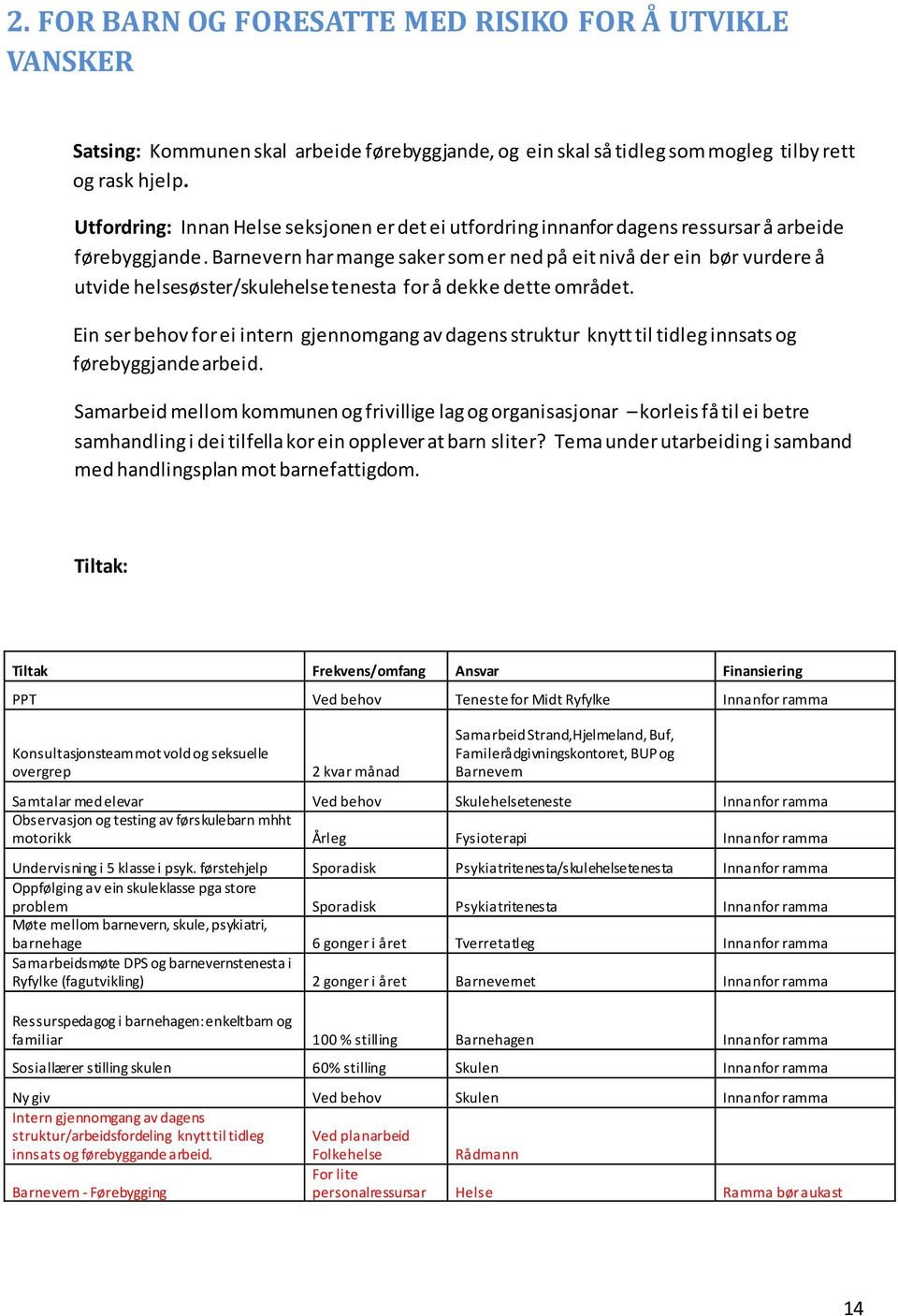 Barnevern har mange saker som er ned på eit nivå der ein bør vurdere å utvide helsesøster/skulehelse tenesta for å dekke dette området.