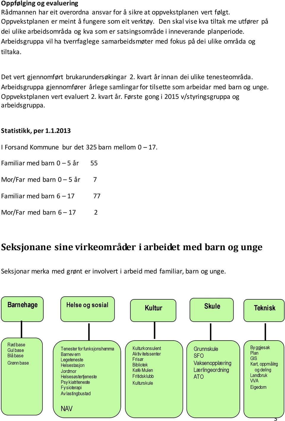 Arbeidsgruppa vil ha tverrfaglege samarbeidsmøter med fokus på dei ulike områda og tiltaka. Det vert gjennomført brukarundersøkingar 2. kvart år innan dei ulike tenesteområda.