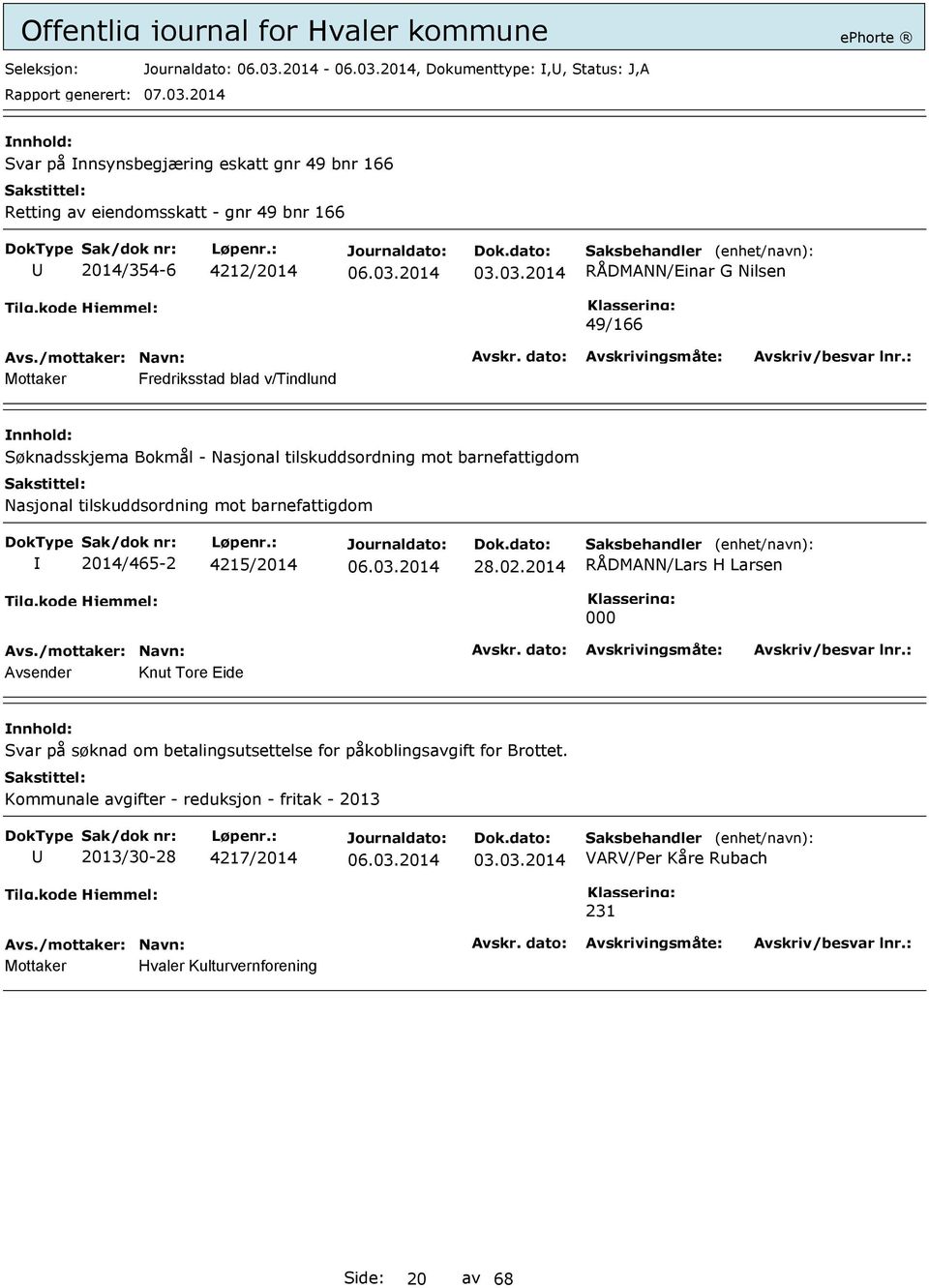 tilskuddsordning mot barnefattigdom 2014/465-2 4215/2014 28.02.