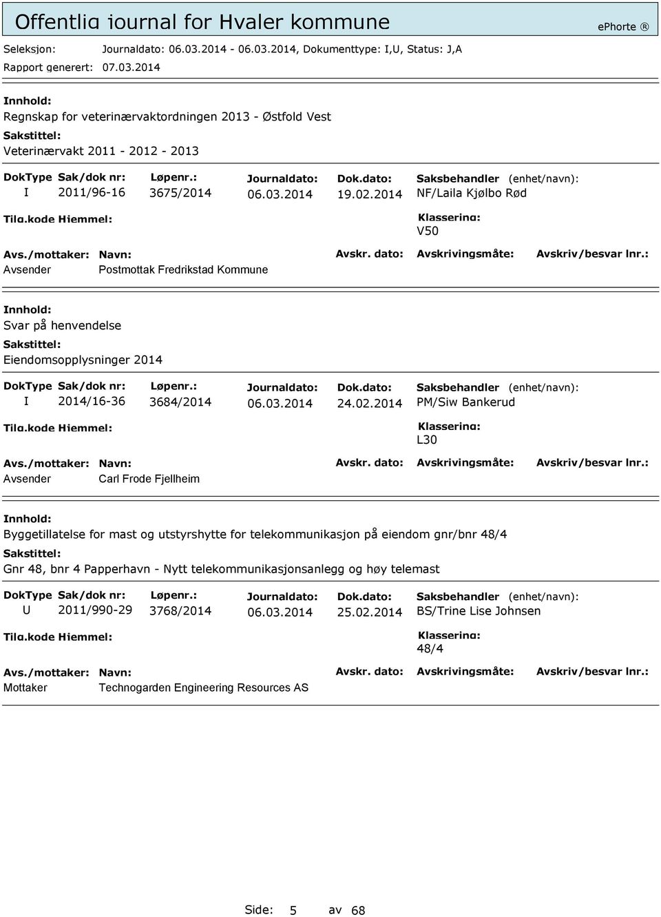 2014 PM/Siw Bankerud L30 Avsender Carl Frode Fjellheim Byggetillatelse for mast og utstyrshytte for telekommunikasjon på eiendom gnr/bnr 48/4 Gnr 48, bnr