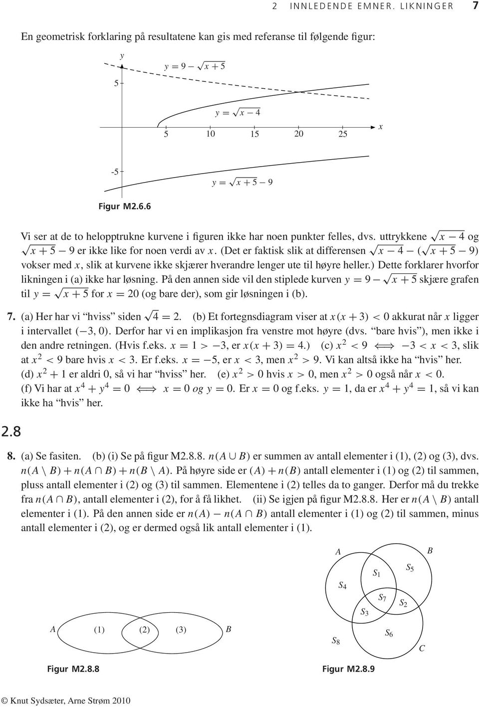 (Det er faktisk slik at differensen x 4 ( x + 5 9) vokser med x, slik at kurvene ikke skjærer hverandre lenger ute til høyre heller.) Dette forklarer hvorfor likningen i (a) ikke har løsning.