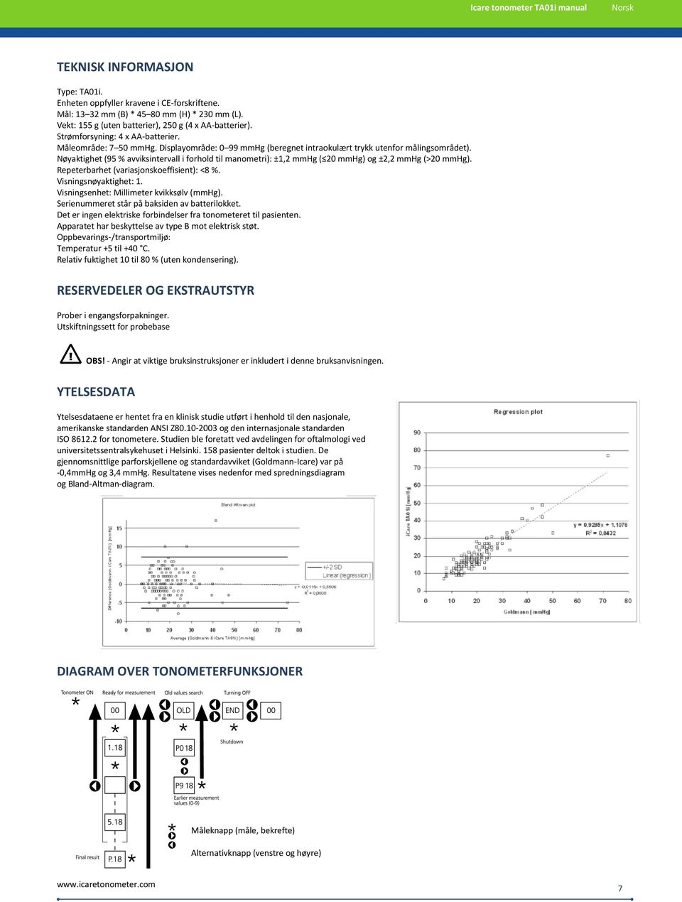 Nøyaktighet (95 % avviksintervall i forhold til manometri): ±1,2 mmhg ( 20 mmhg) og ±2,2 mmhg (>20 mmhg). Repeterbarhet (variasjonskoeffisient): <8 %. Visningsnøyaktighet: 1.