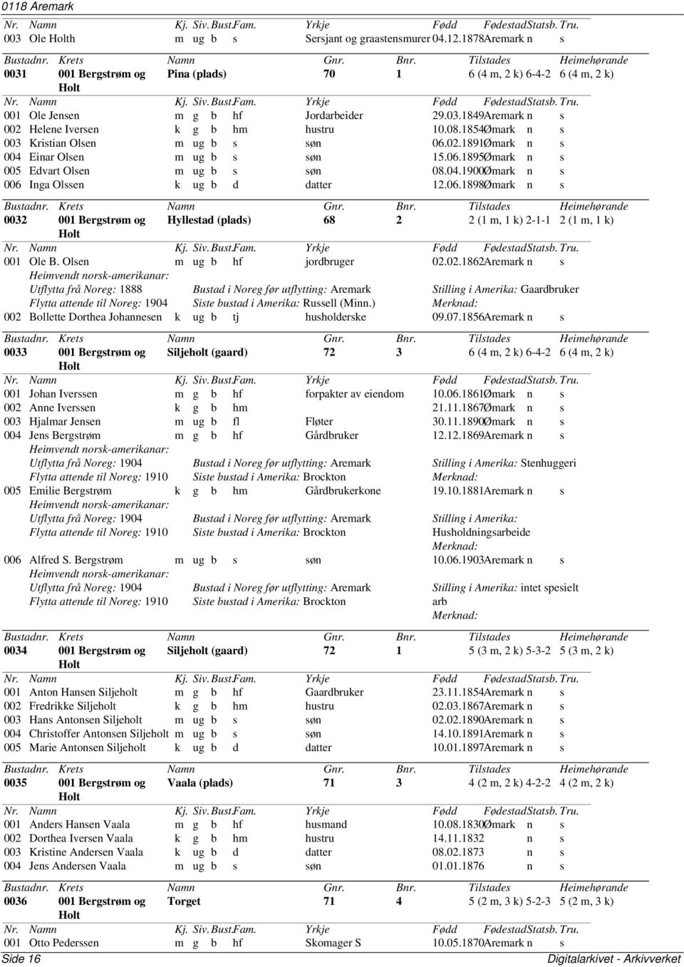 06.1898Ømark n s 0032 001 Bergstrøm og Hyllestad 68 2 2 (1 m, 1 k) 2-1-1 2 (1 m, 1 k) 001 Ole B. Olsen m ug b hf jordbruger 02.