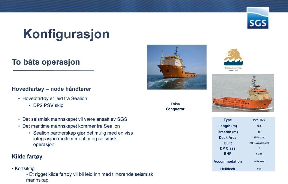 partnerskap gjør det mulig med en viss integrasjon mellom maritim og seismisk operasjon Kilde fartøy Kortsiktig Et rigget kilde fartøy