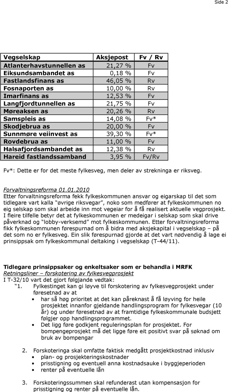 Hareid fastlandssamband 3,95 % Fv/Rv Fv*: Dette er for det meste fylkesveg, men deler av strekninga er riksveg. Forvaltningsreforma 01.