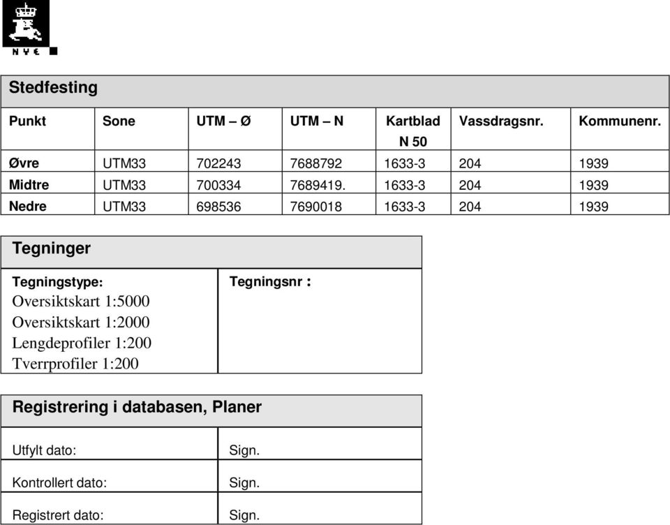 1633-3 204 1939 Nedre UTM33 698536 7690018 1633-3 204 1939 Tegninger Tegningstype: Oversiktskart 1:5000